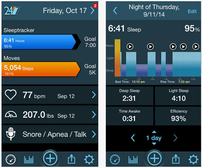 Motion X Sport sommeil santé