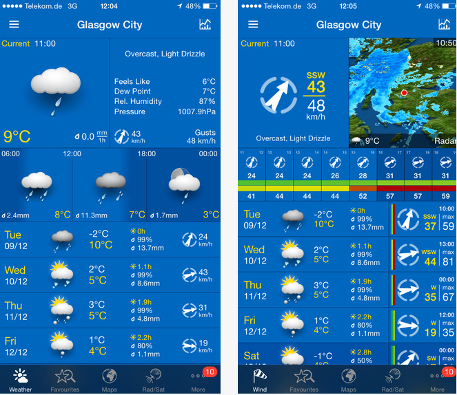 WeatherPro voyage météo appli top